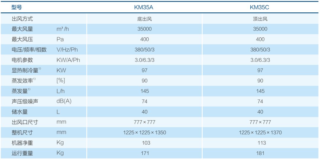 钱柜qg777(中国区)唯一官方网站